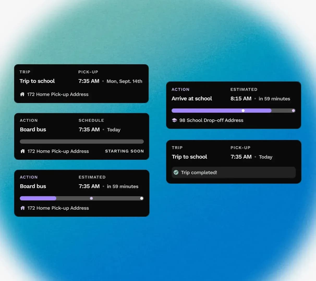 Tracker detail